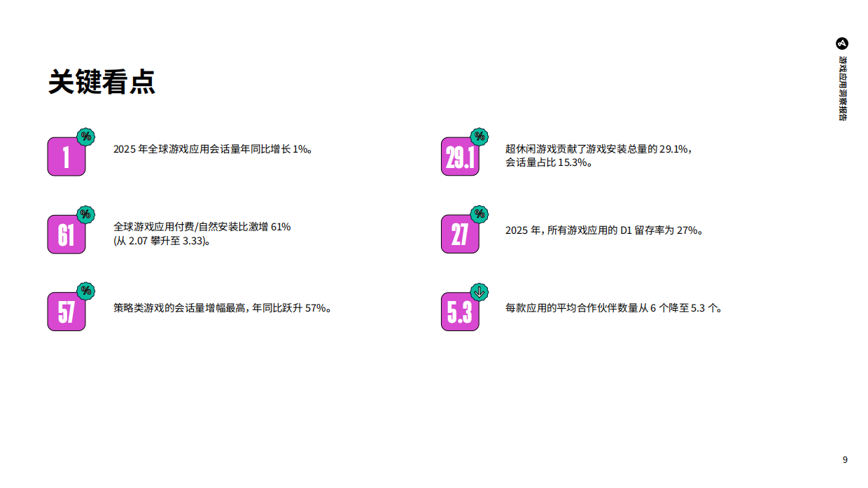 2026年游戏应用洞察报告：解锁移动营销增长机遇-ADJUST.pdf_第9页
