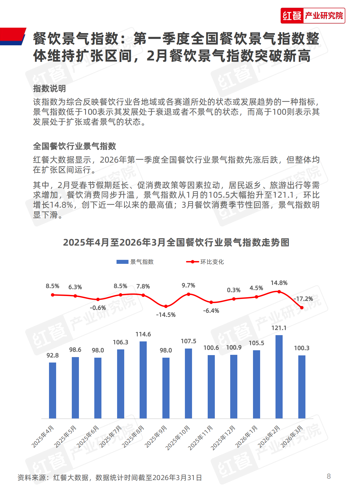 餐饮行业季度观察报告（2026年Q1）-红餐产业研究院.pdf_第8页