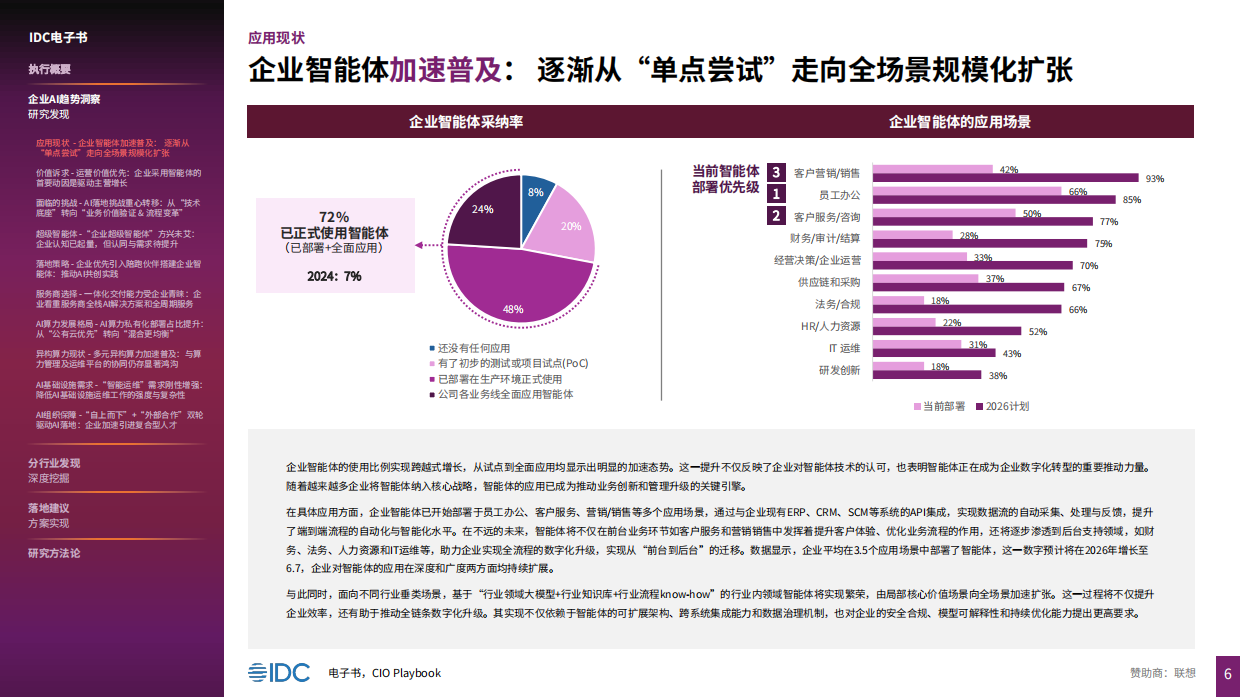 2026 CIO 行动指南-IDC.pdf_第6页