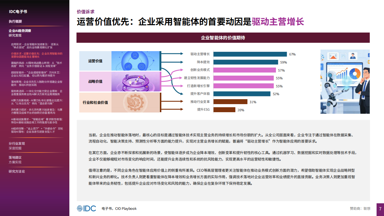 2026 CIO 行动指南-IDC.pdf_第7页