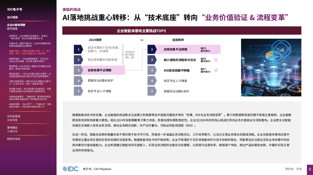 2026 CIO 行动指南-IDC.pdf_第8页