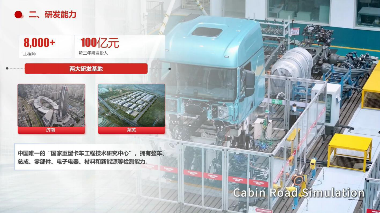 2026中国重卡全球化战略与机遇-中国重汽.pdf_第4页