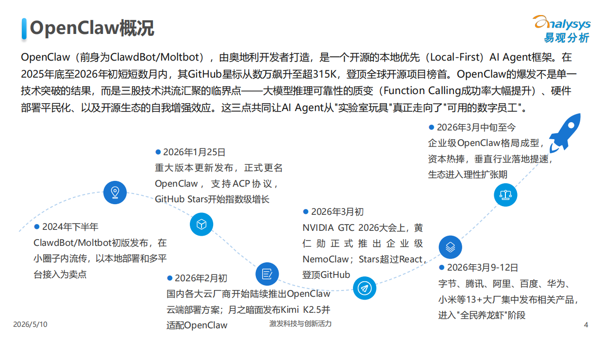 2026重构与崛起OpenClaw时代的中国Agent产业生态报告-易观分析.pdf_第4页