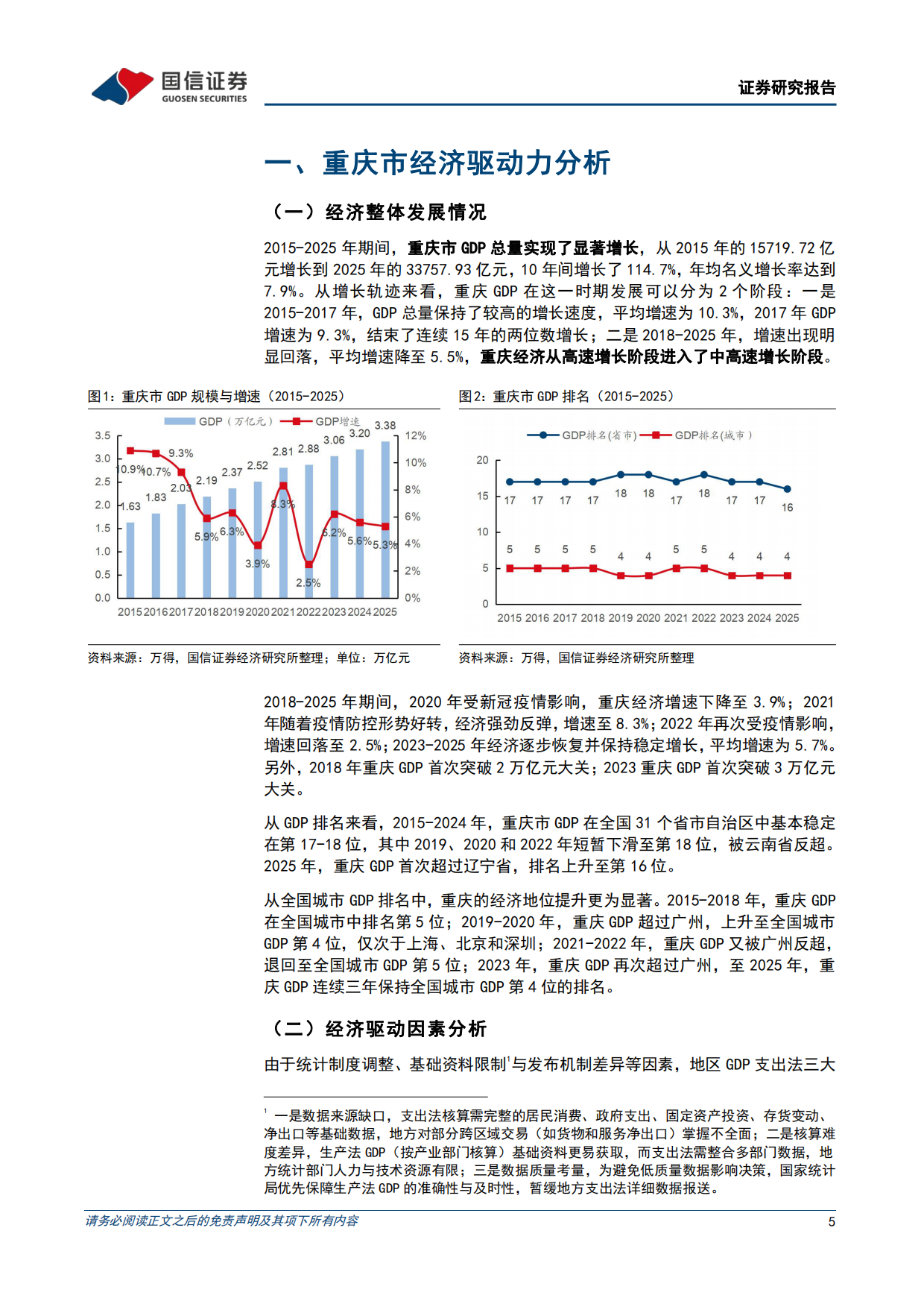 2026区域经济研究报告：重庆市经济产业发展与投资机会研究-国信证券.pdf_第5页