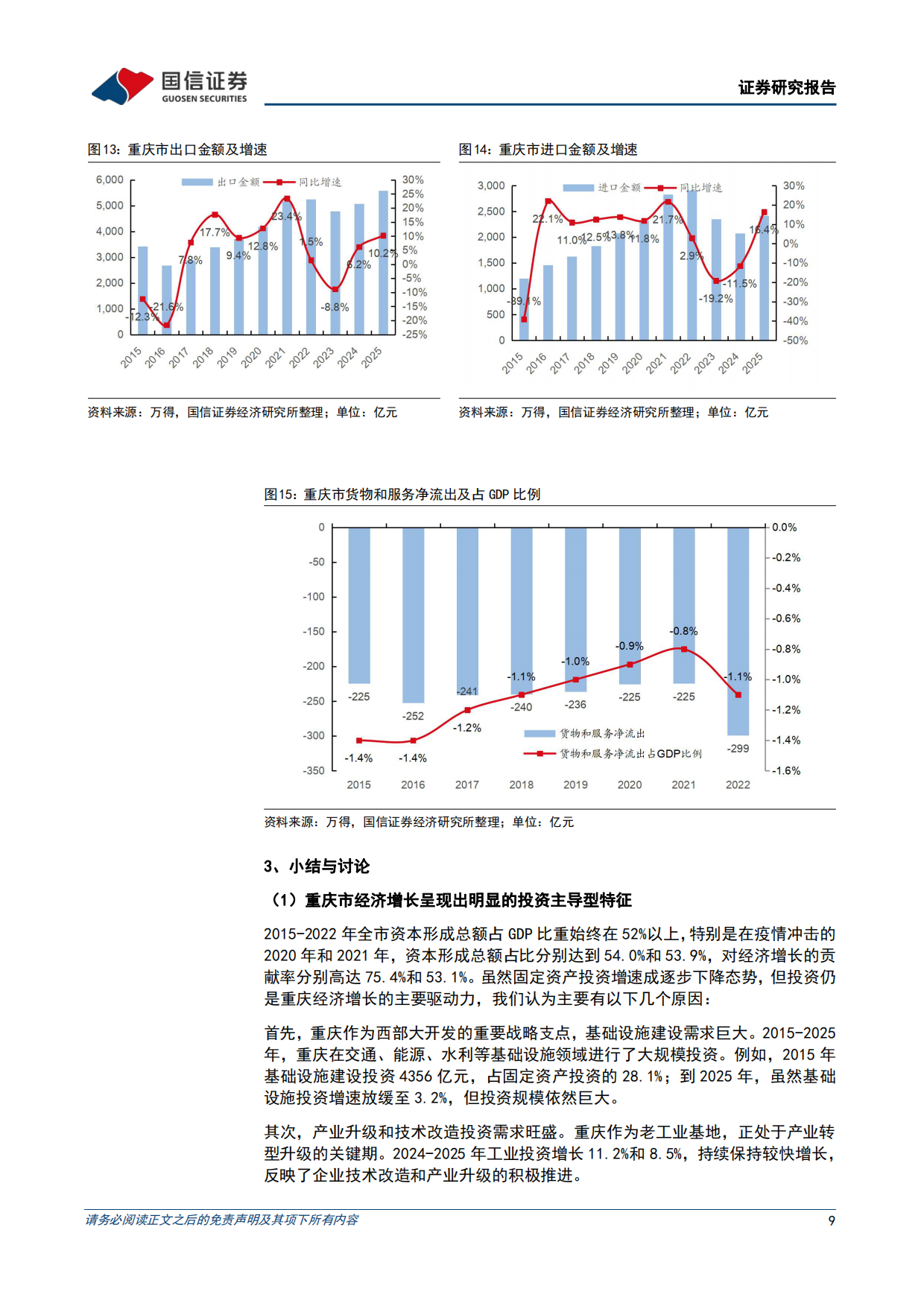 2026区域经济研究报告：重庆市经济产业发展与投资机会研究-国信证券.pdf_第9页