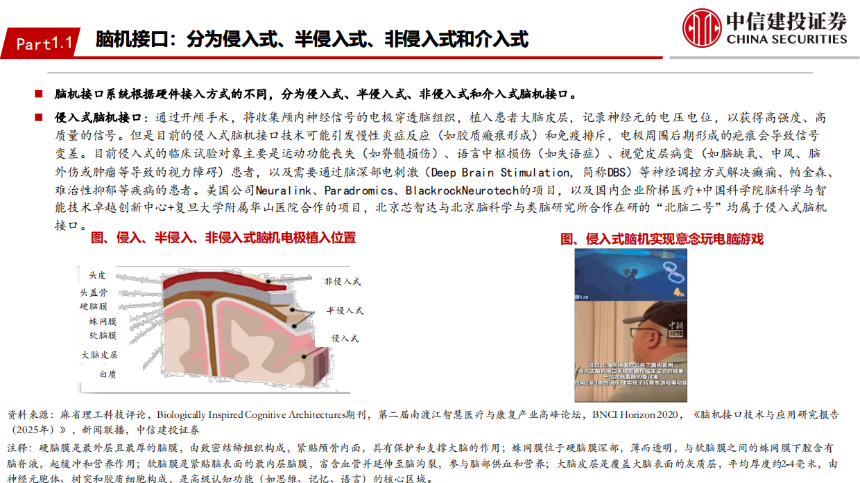 2026脑机接口行业：未来产业投资地图系列之“脑机接口”-中信建投.pdf_第7页