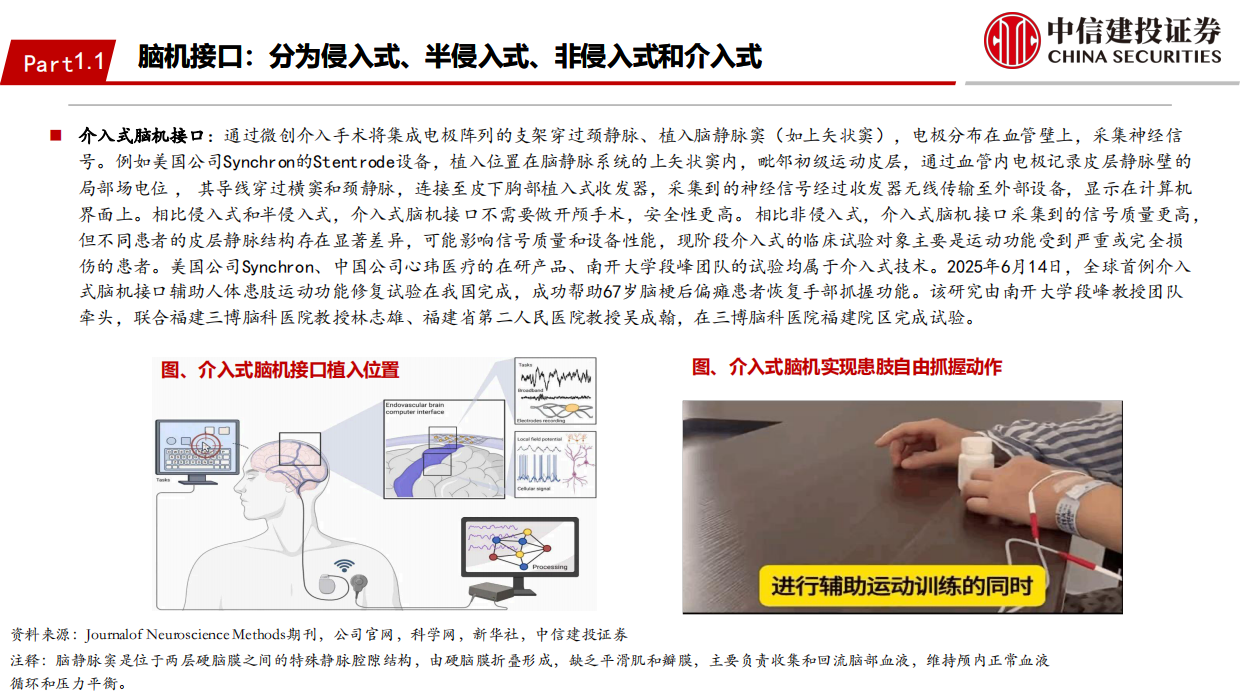 2026脑机接口行业：未来产业投资地图系列之“脑机接口”-中信建投.pdf_第9页
