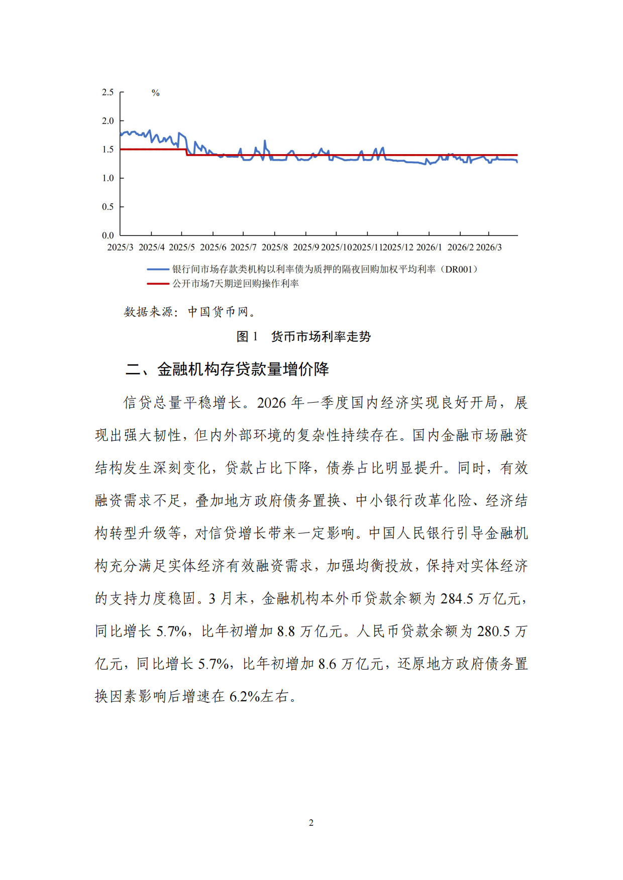 2026年第一季度中国货币政策执行报告.pdf_第9页