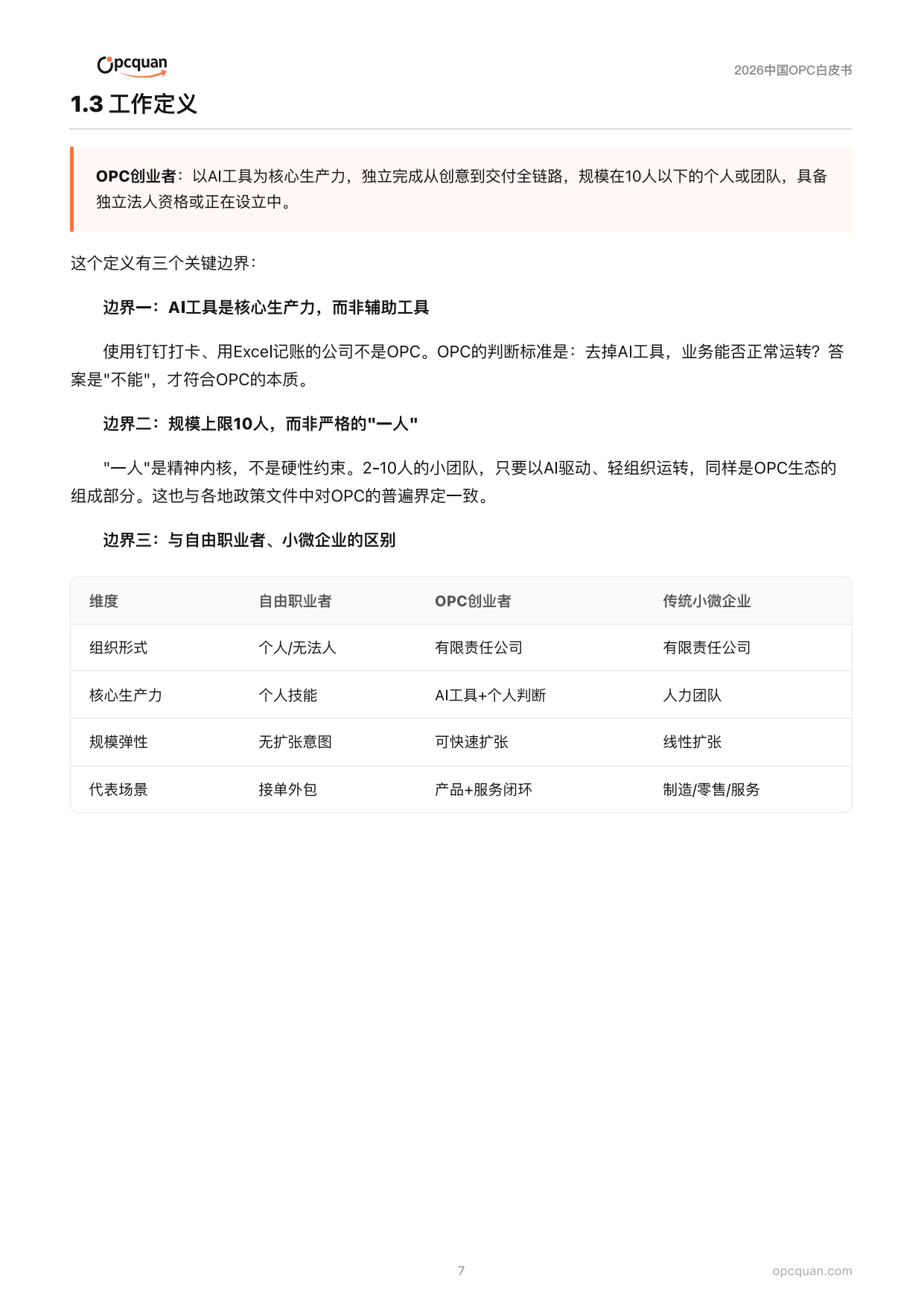 2026中国OPC白皮书-opcquan.pdf_第7页