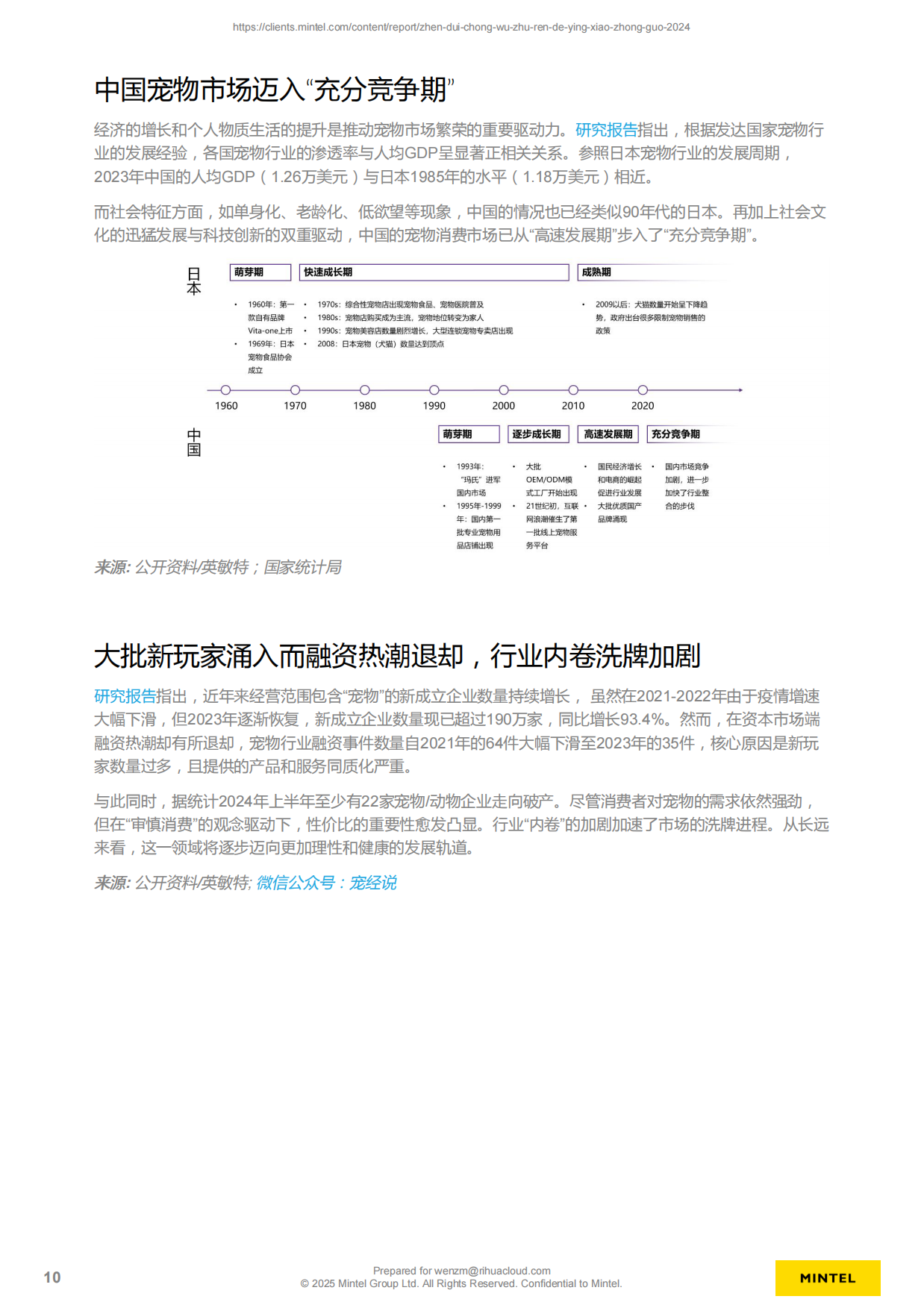 2024年针对宠物主人的营销报告-中国-敏特-65页.pdf_第10页