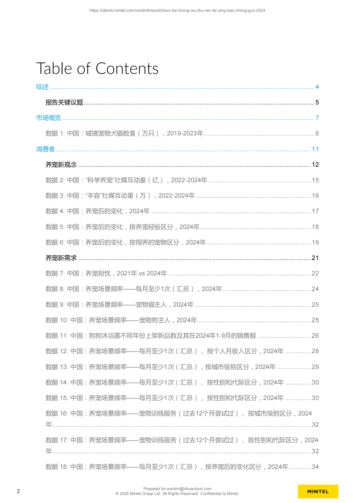 2024年针对宠物主人的营销报告-中国-敏特-65页.pdf_第2页