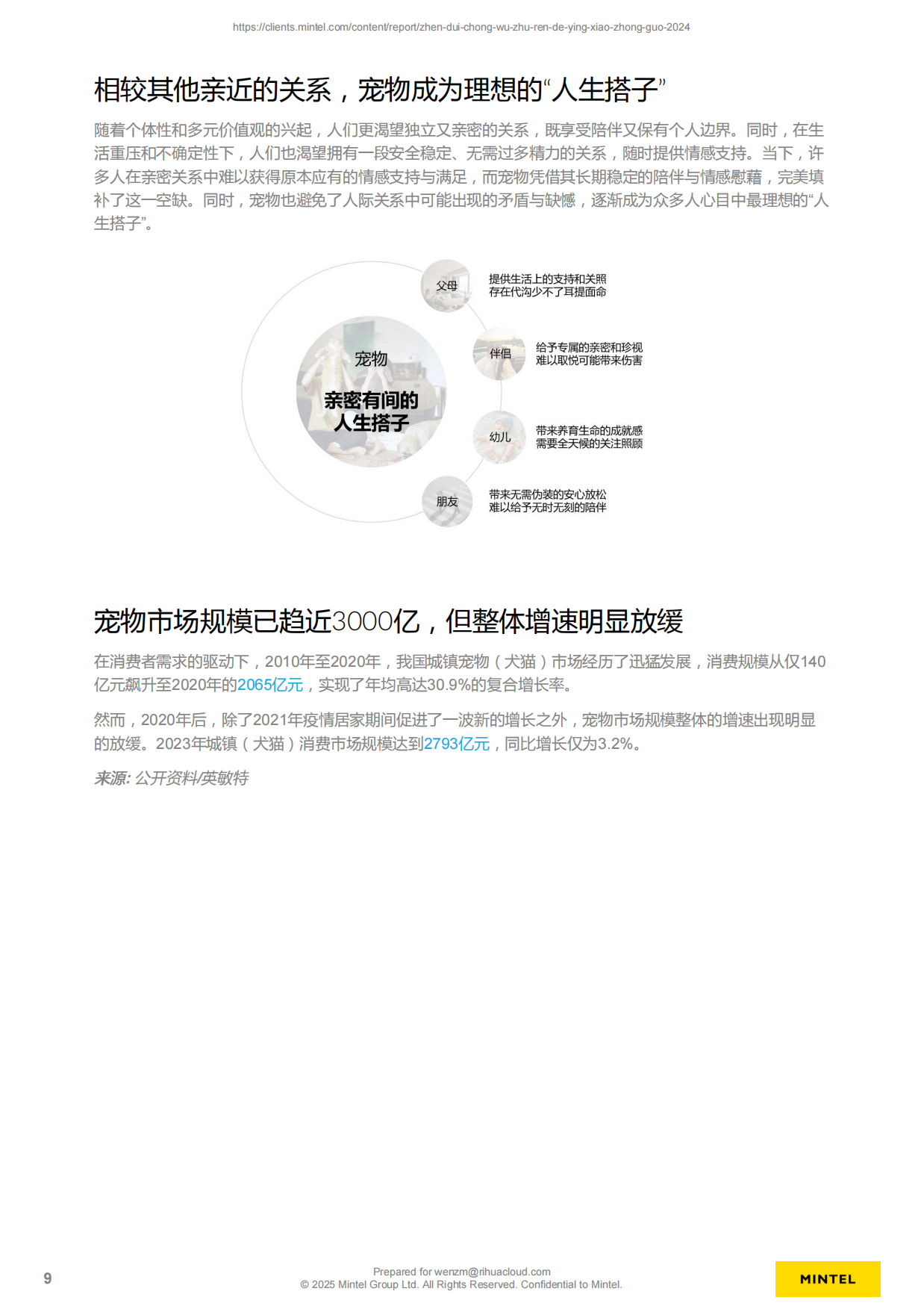2024年针对宠物主人的营销报告-中国-敏特-65页.pdf_第9页