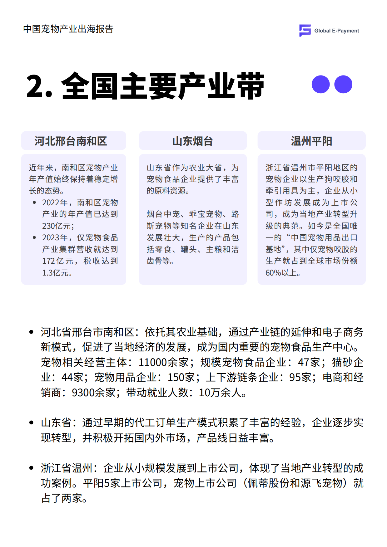 2024中国宠物产业出海分析报告-GEP-20页.pdf_第4页