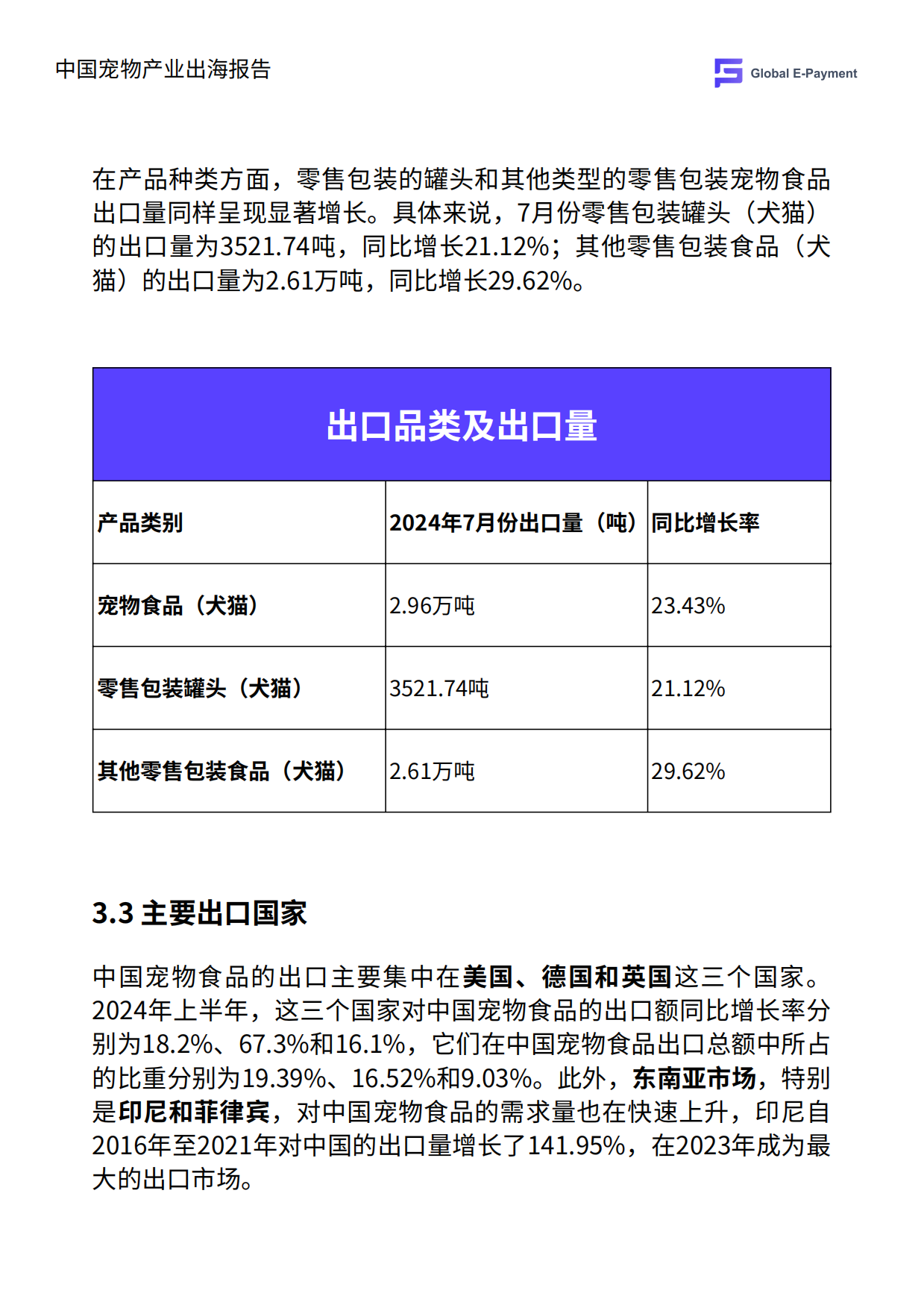 2024中国宠物产业出海分析报告-GEP-20页.pdf_第6页