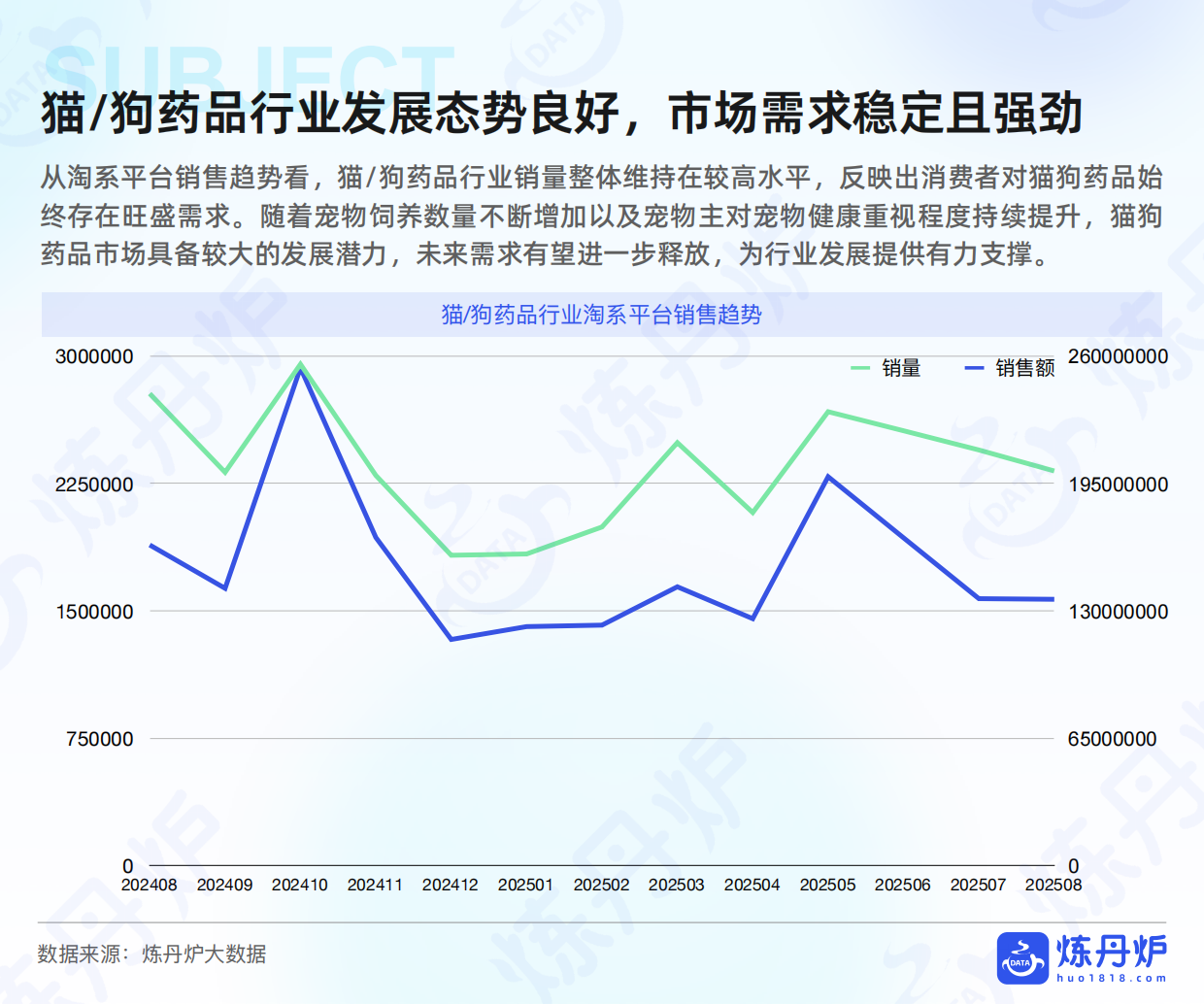 2025“宠物健康”市场趋势洞察-35页.pdf_第10页