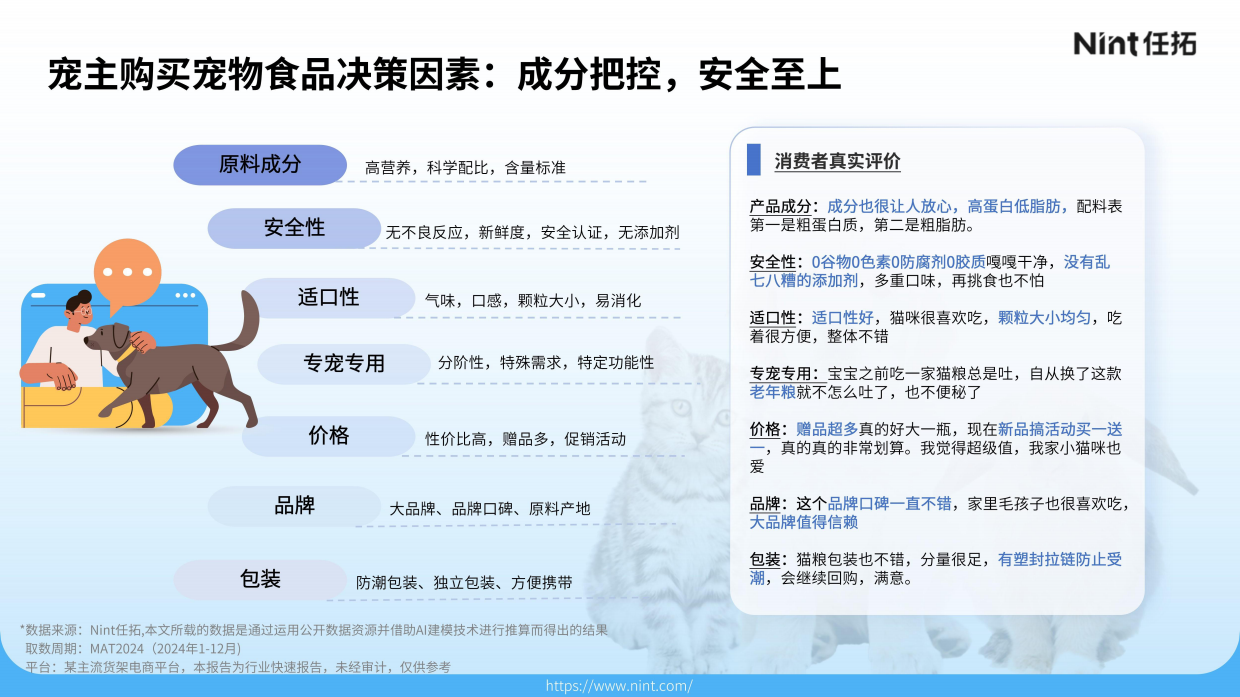 2025宠物电商行业报告-任拓-32页.pdf_第10页
