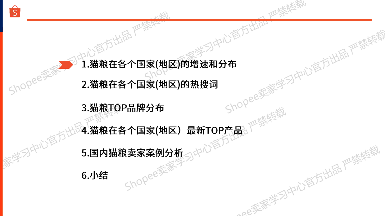 2025宠物品类推荐-宠物重物品篇（2025年）-Shopee-105页.pdf_第5页