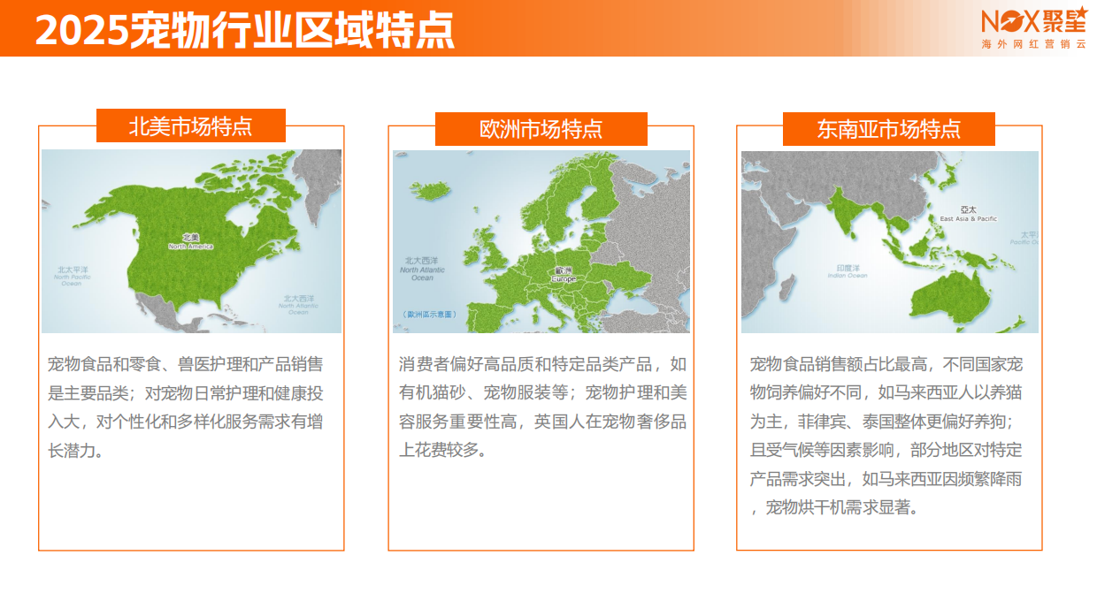 2025宠物品牌网红营销报告-Nox聚星-41页.pdf_第10页