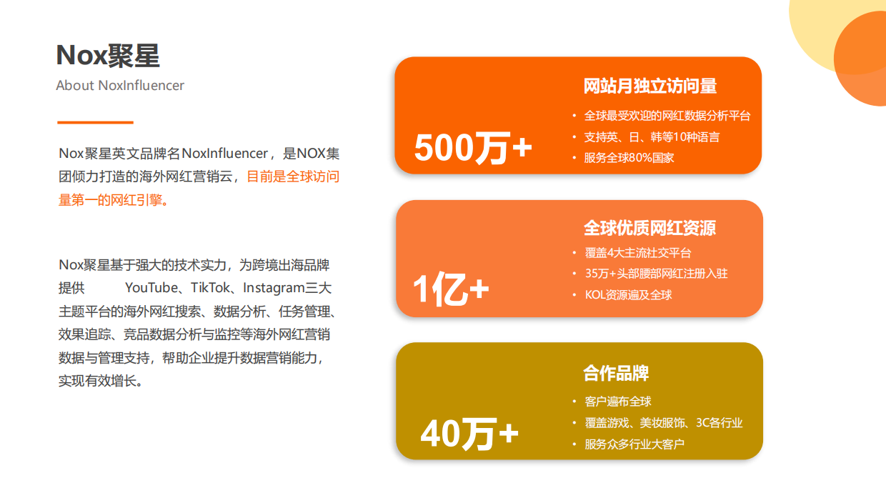 2025宠物品牌网红营销报告-Nox聚星-41页.pdf_第4页