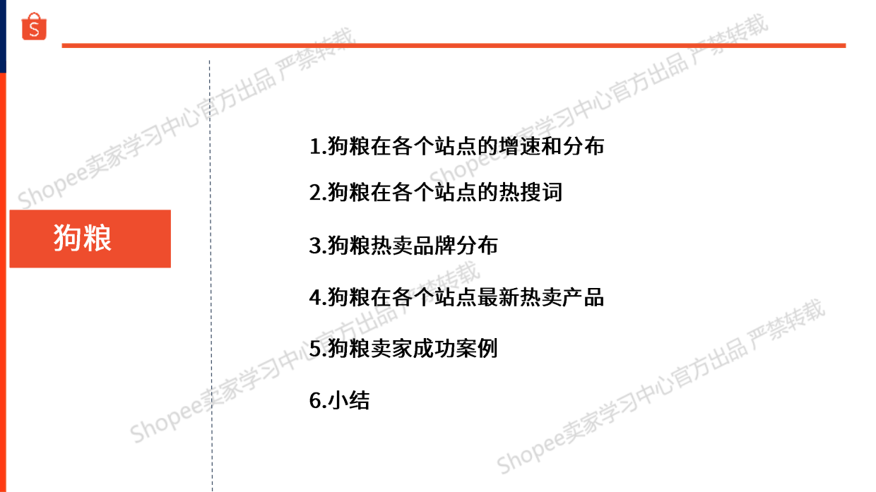 2025宠物食品-狗粮选品指南报告-Shopee-24页.pdf_第2页