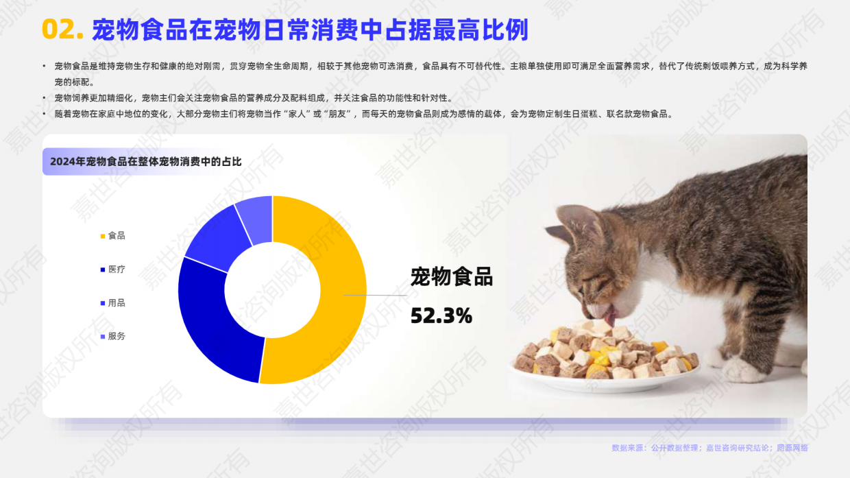 2025宠物食品行业简析报告-嘉世咨询-15页.pdf_第3页