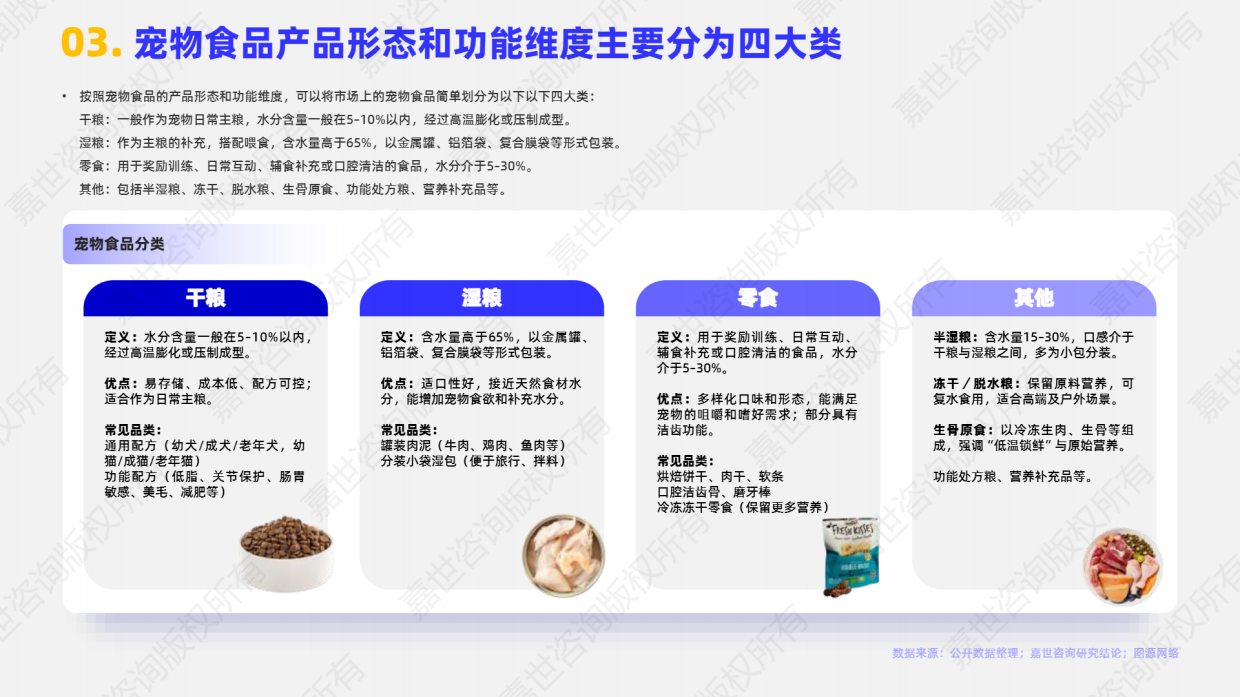 2025宠物食品行业简析报告-嘉世咨询-15页.pdf_第4页