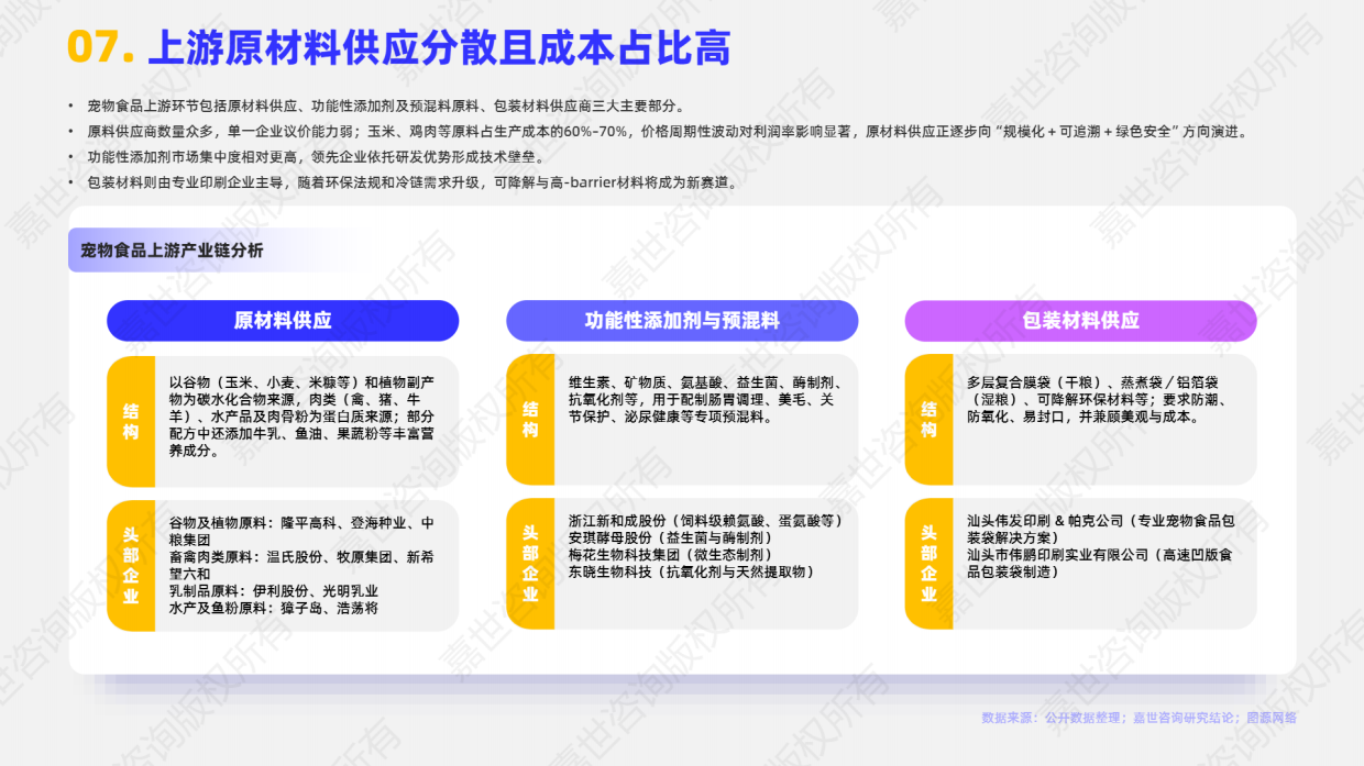 2025宠物食品行业简析报告-嘉世咨询-15页.pdf_第8页