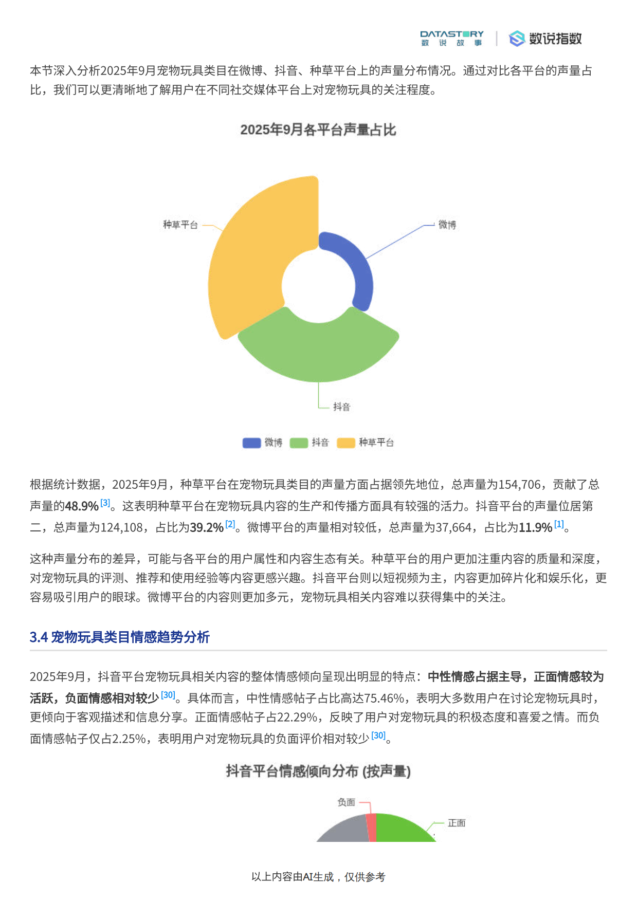 2025宠物玩具2025年9月社媒热度趋势及热点事件驱动分析-数说Social Research-20页.pdf_第10页