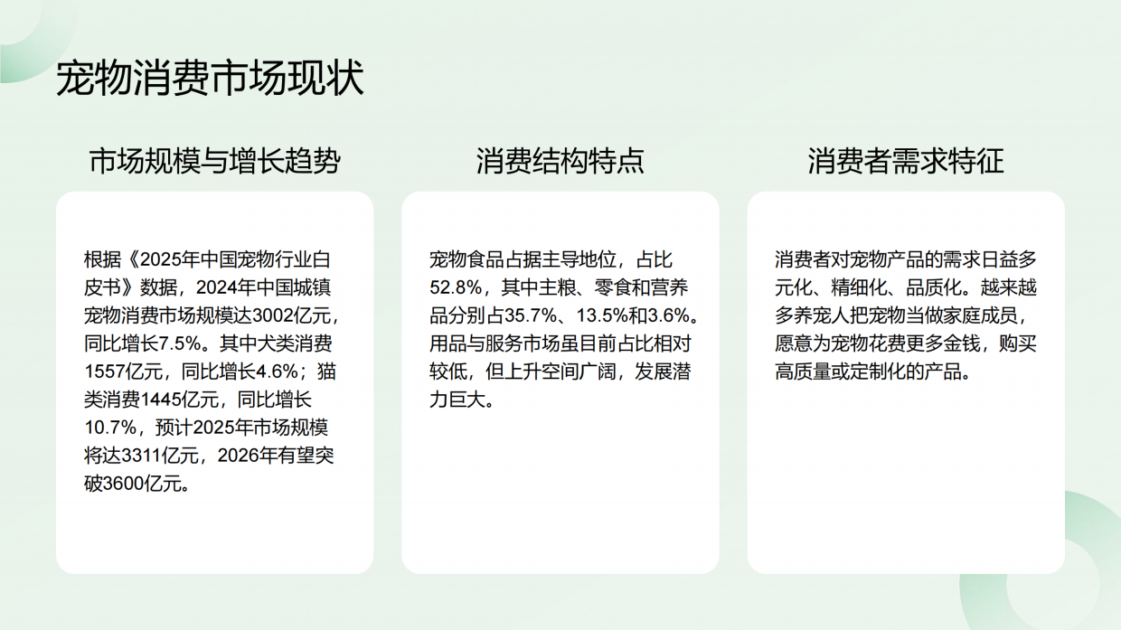 2025宠物新消费品牌跨界联名ROI测算-42页.pdf_第3页