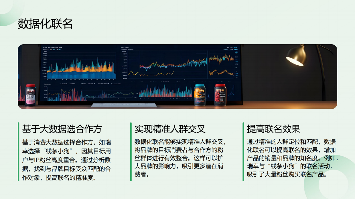 2025宠物新消费品牌跨界联名ROI测算-42页.pdf_第9页
