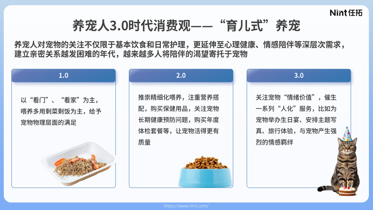 2025宠物行业电商趋势解析（合并TM）-Nint任拓-37页.pdf_第4页