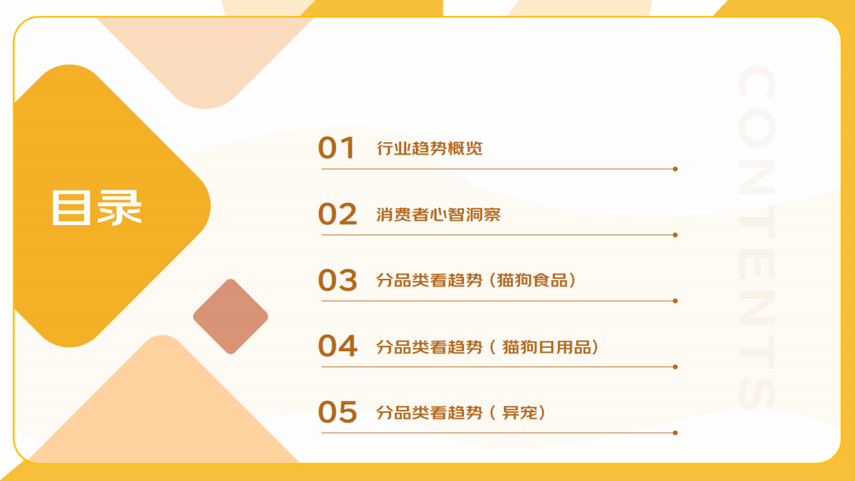 2025宠物行业消费趋势报告-京东消费及产业发展研究院-23页.pdf_第2页