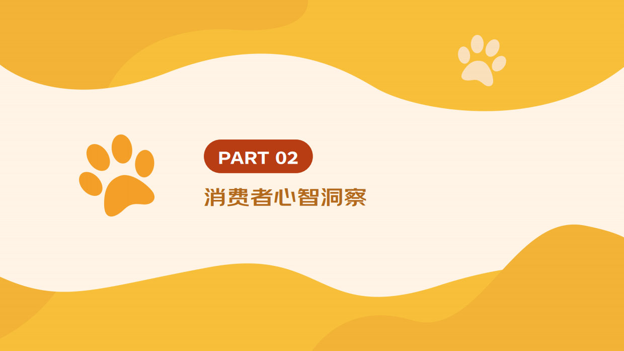 2025宠物行业消费趋势报告-京东消费及产业发展研究院-23页.pdf_第5页