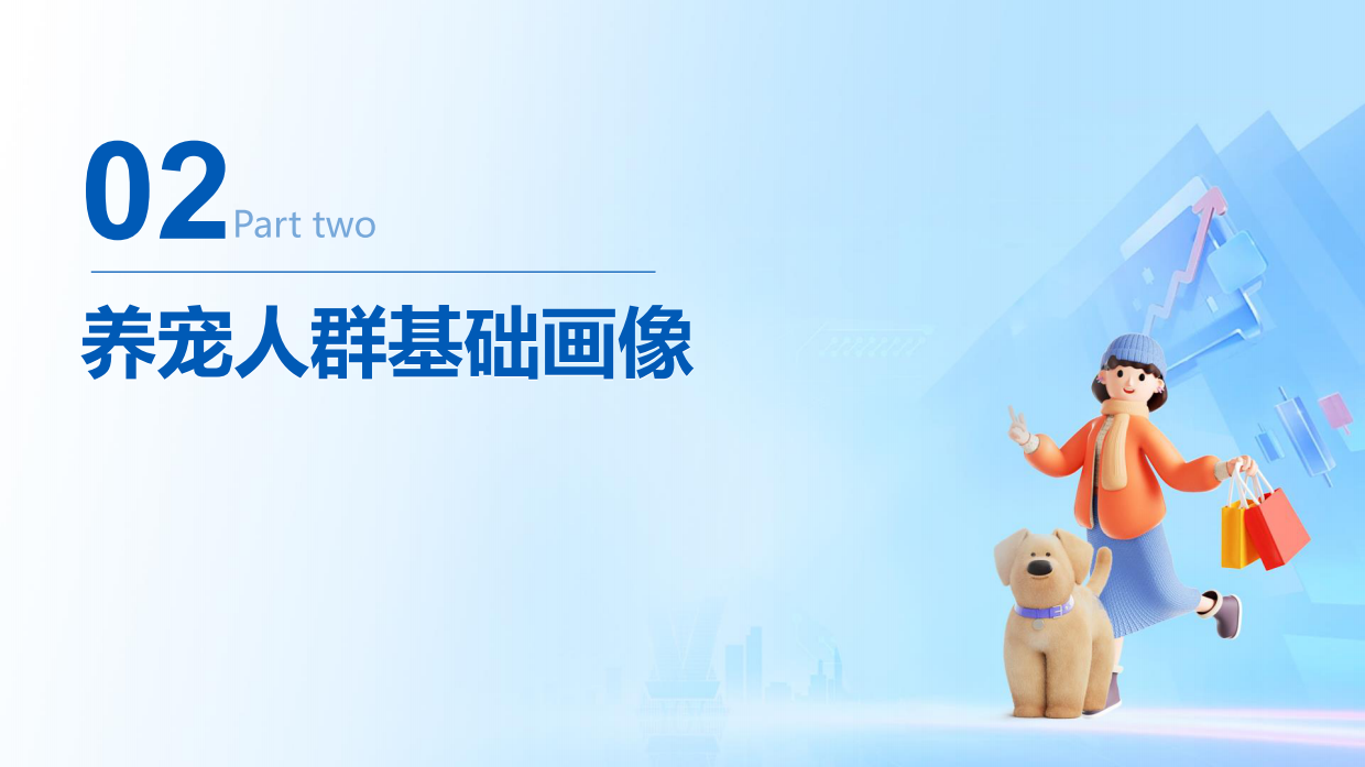 2025宠物行业消费趋势洞察报告-库润数据-2025.3-31页.pdf_第9页