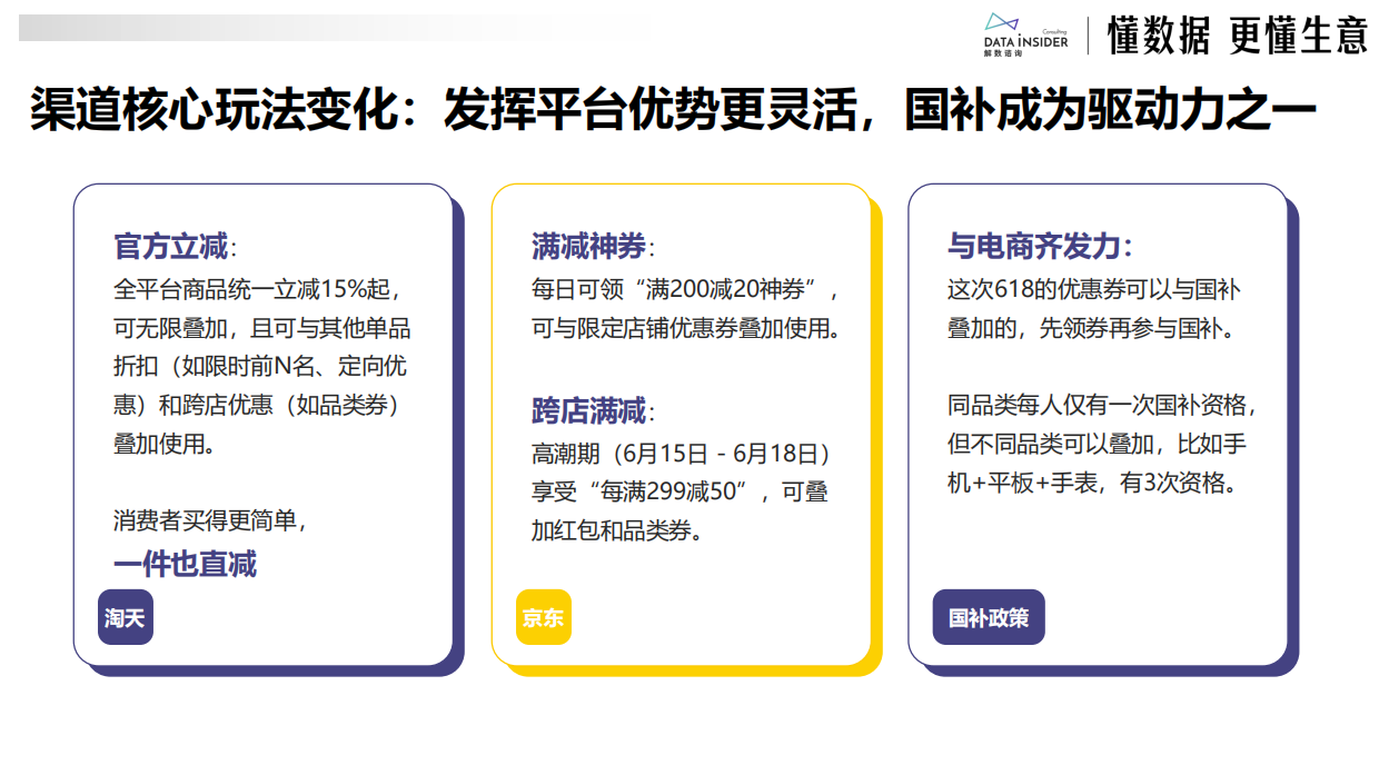2025从线上数据看宠物品牌竞争格局和618战况-解数咨询-30页.pdf_第4页