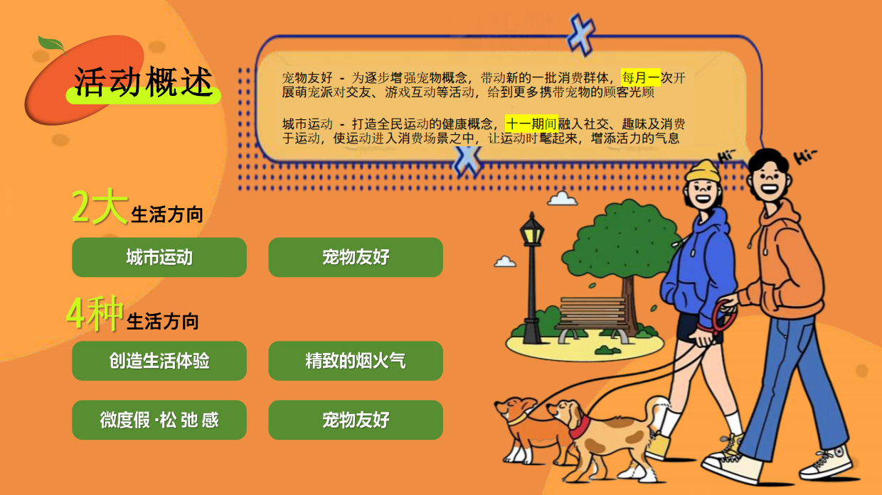 2025金秋组个橘9-11月宠物主题活动策划方案-93页.pdf_第4页