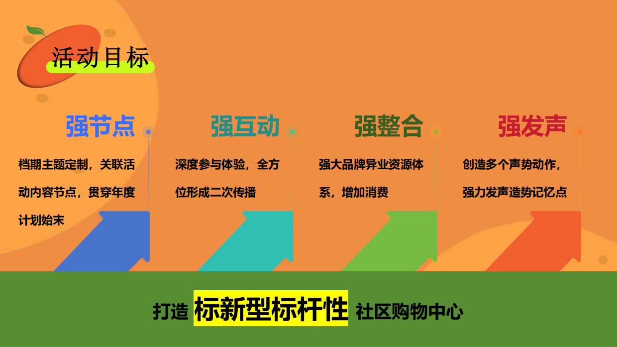 2025金秋组个橘9-11月宠物主题活动策划方案-93页.pdf_第5页