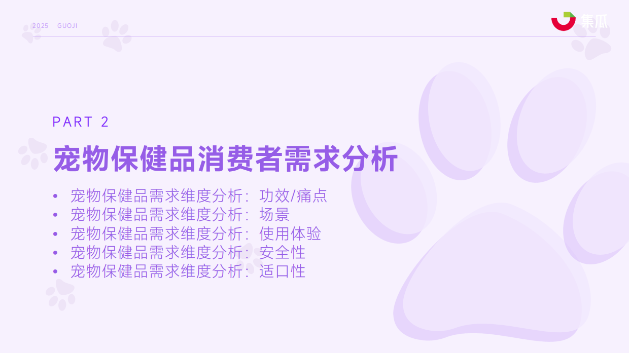 2025年1-9月宠物保健品趋势报告-集瓜数据-47页.pdf_第10页
