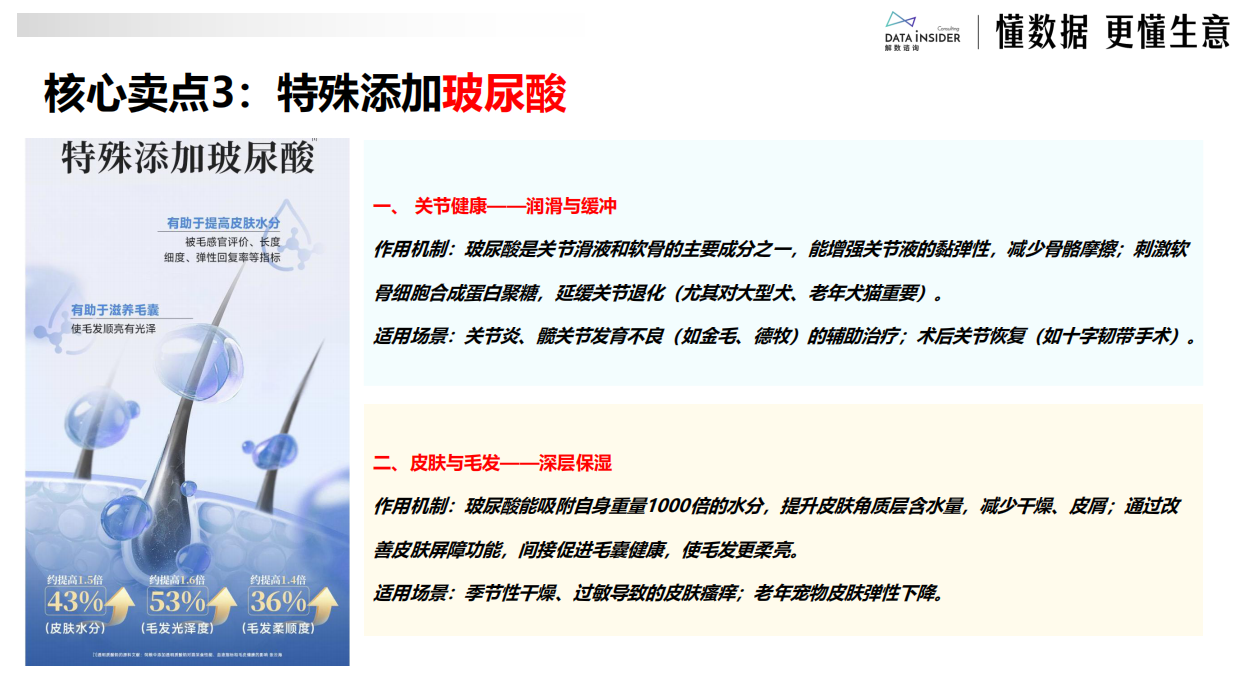 2025年4月宠物新超级单品拆解-解数咨询-31页.pdf_第10页