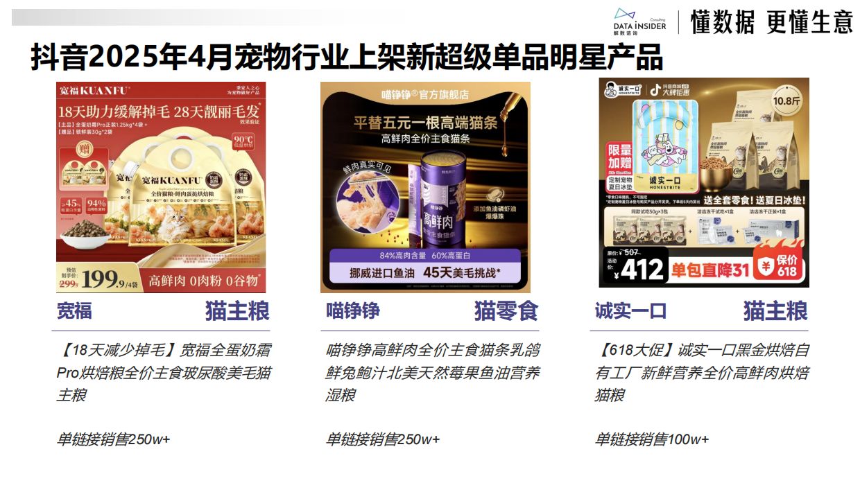 2025年4月宠物新超级单品拆解-解数咨询-31页.pdf_第4页
