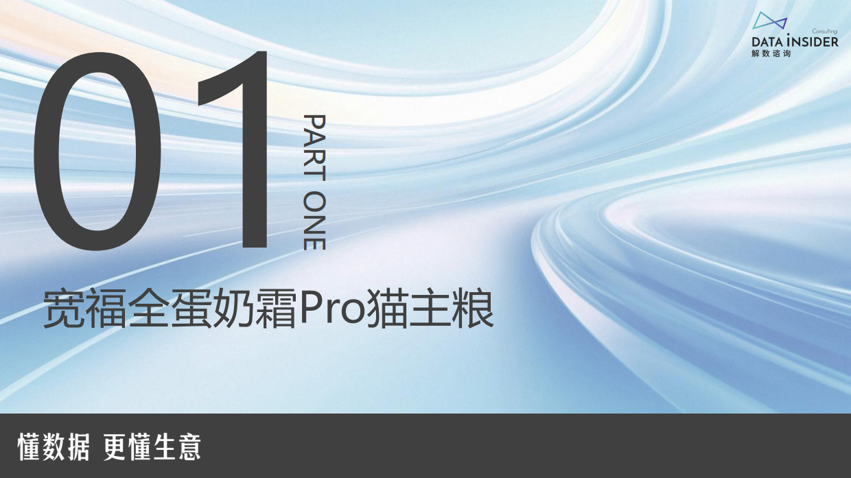 2025年4月宠物新超级单品拆解-解数咨询-31页.pdf_第5页