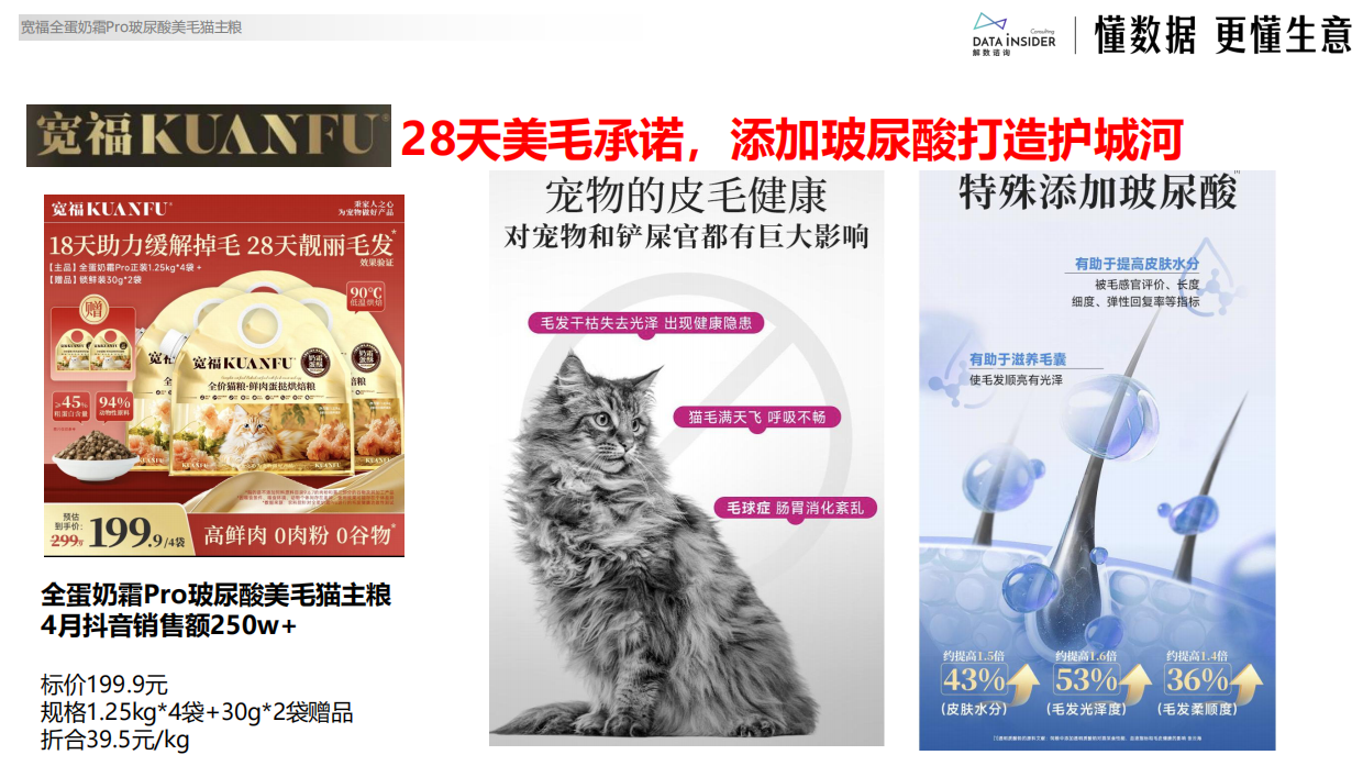 2025年4月宠物新超级单品拆解-解数咨询-31页.pdf_第6页