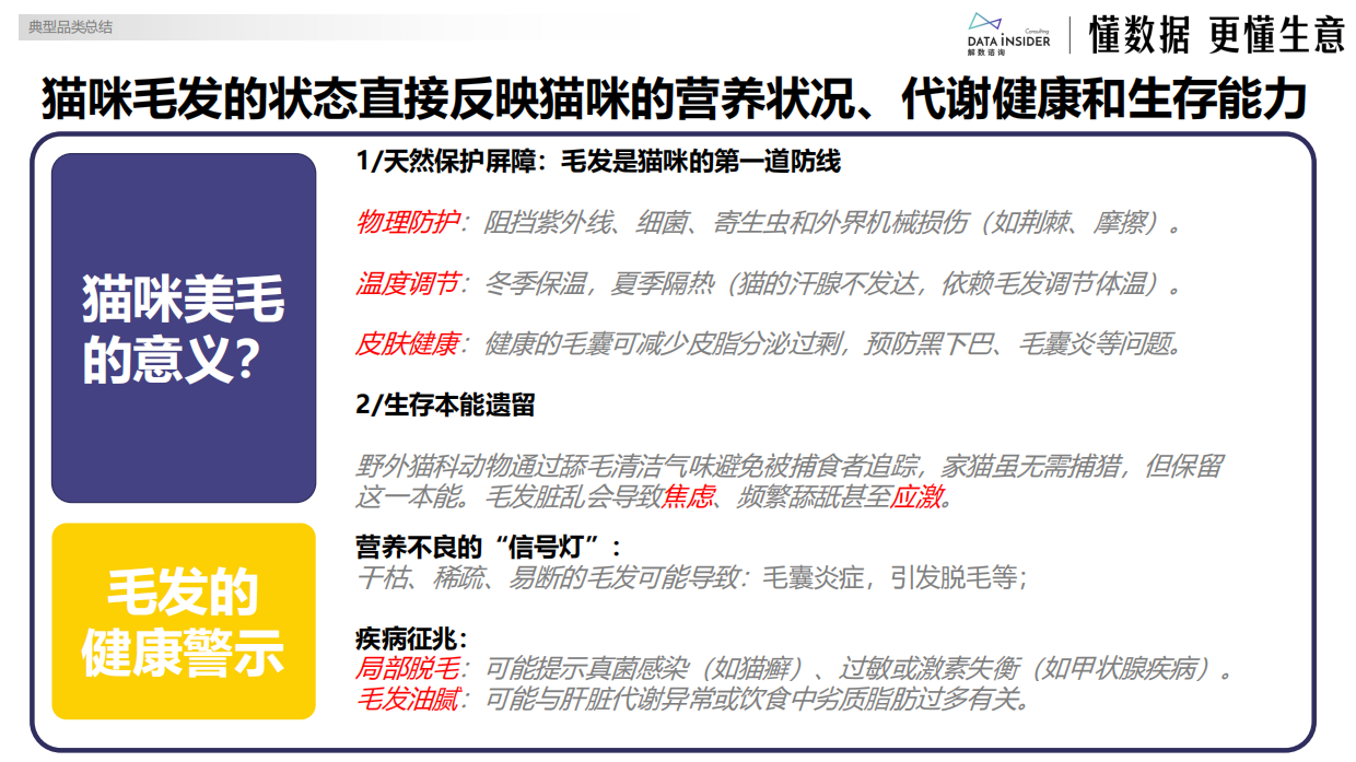 2025年4月宠物新超级单品拆解-解数咨询-31页.pdf_第7页