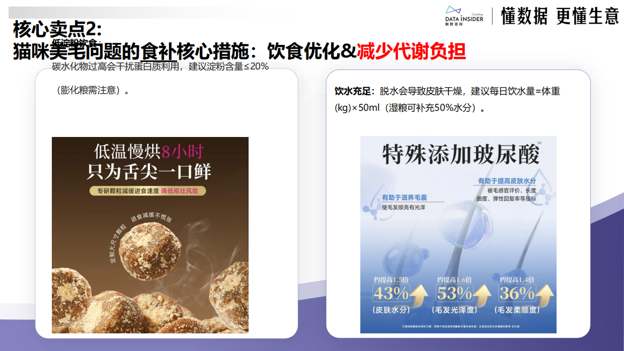 2025年4月宠物新超级单品拆解-解数咨询-31页.pdf_第9页