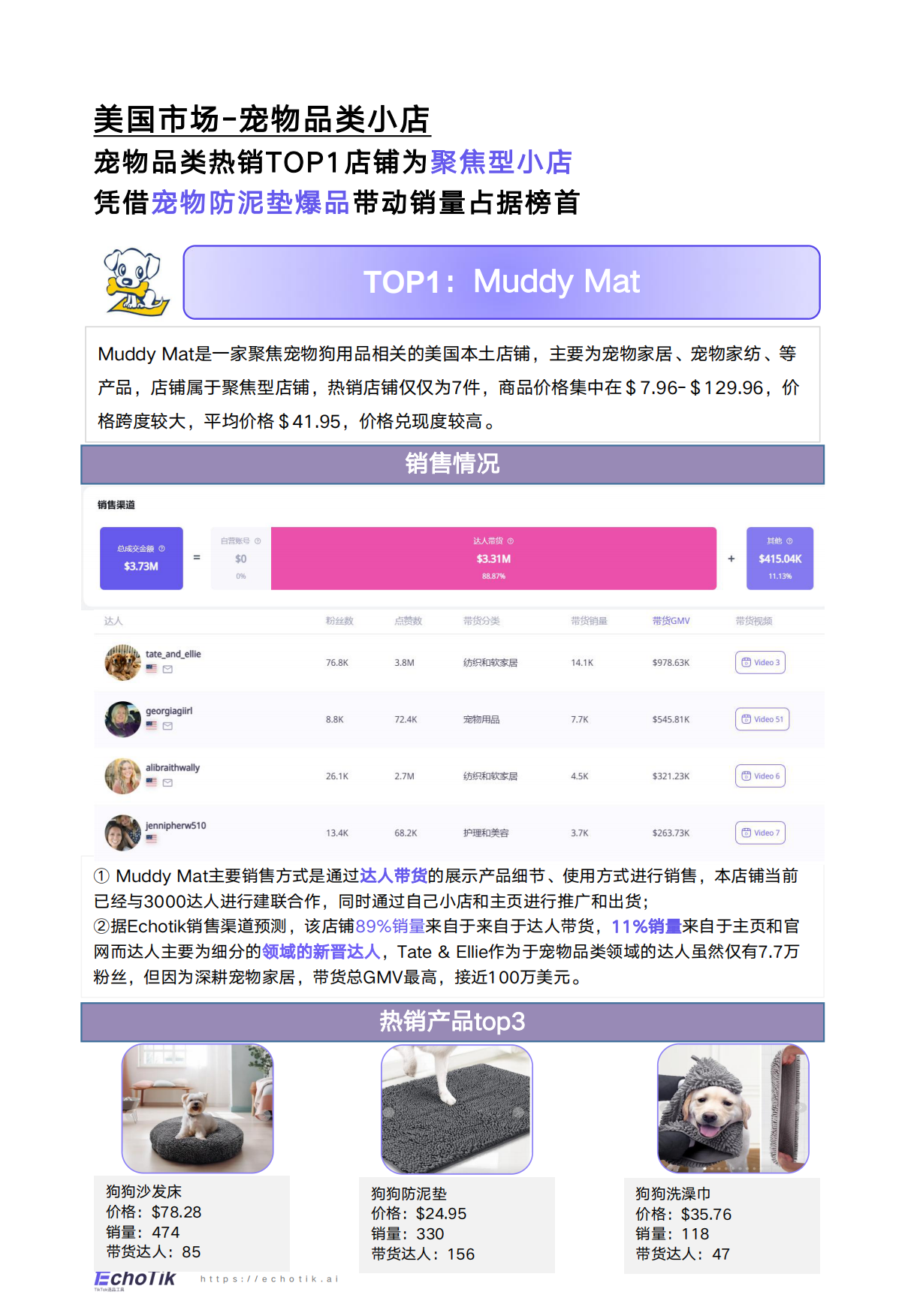 2025年TikTokShop宠物类目年度报告欧美站点-14页.pdf_第7页