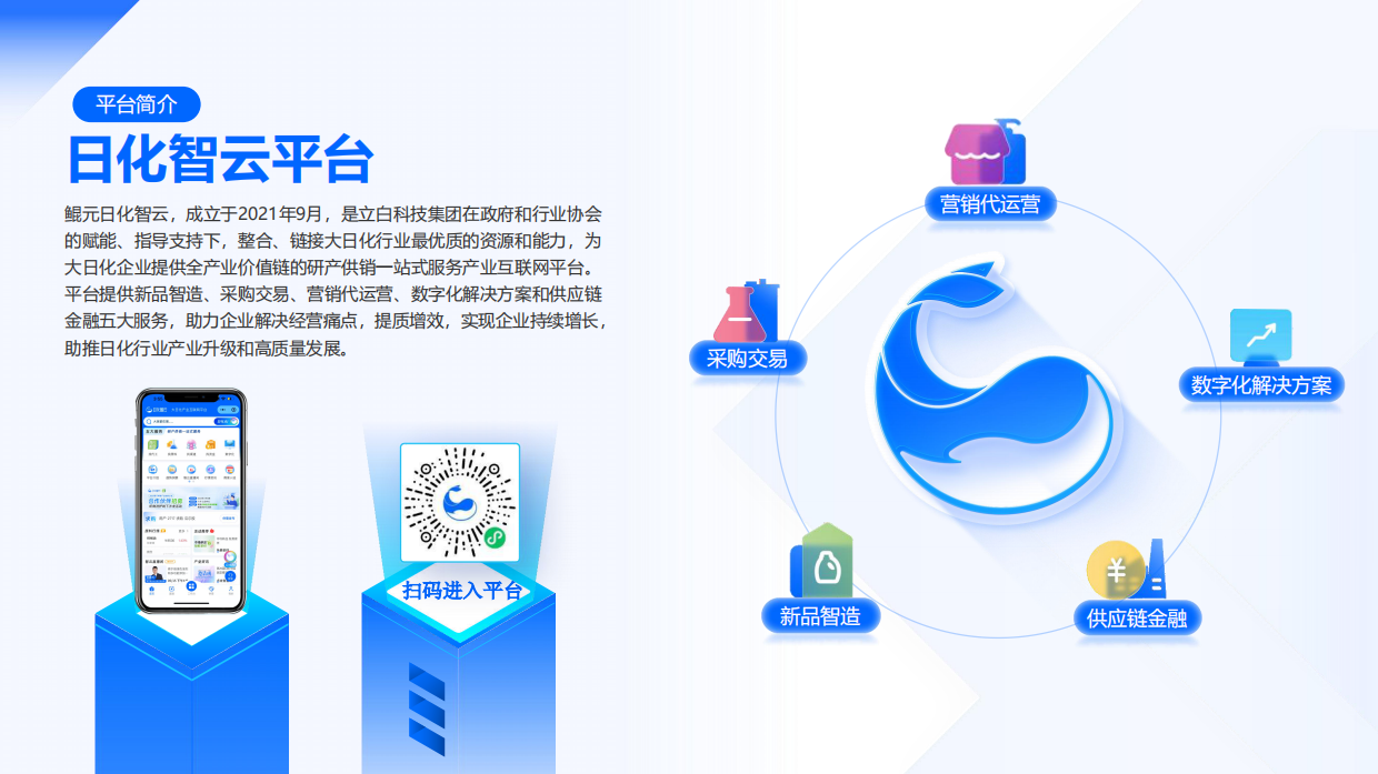 2025年宠物洗护市场复盘总结及新品趋势-智云京造-32页.pdf_第2页