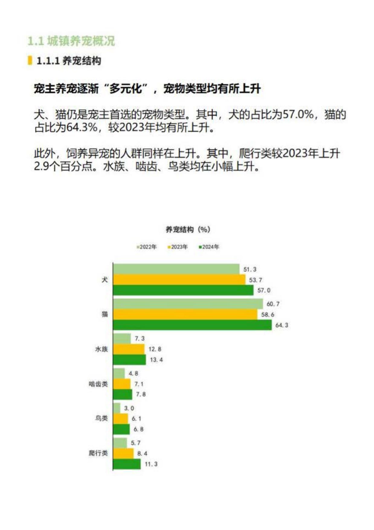 2025年中国宠物行业白皮书-16页.pdf_第2页
