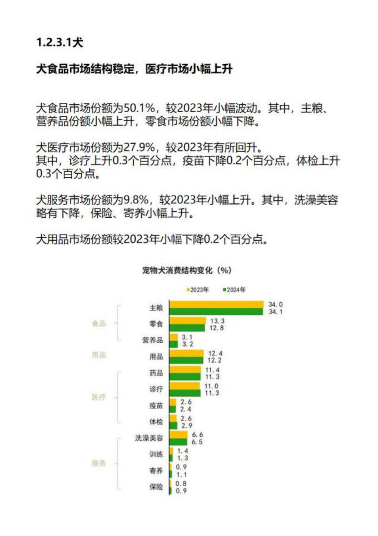 2025年中国宠物行业白皮书-16页.pdf_第8页