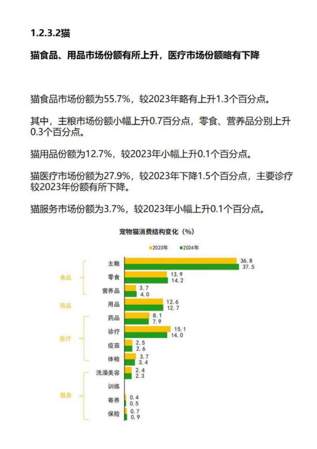 2025年中国宠物行业白皮书-16页.pdf_第9页