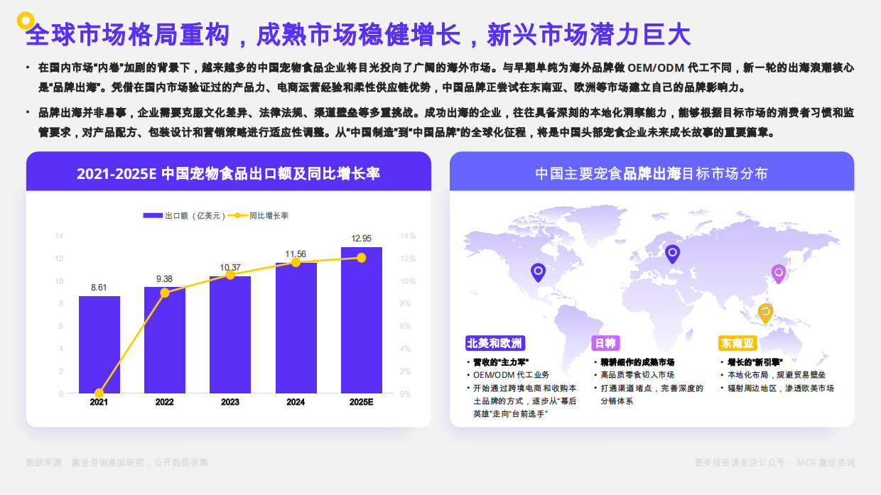 2025千亿赛道上的“它”经济：中国宠物食品市场数据洞察与剖析报告-32页.pdf_第7页